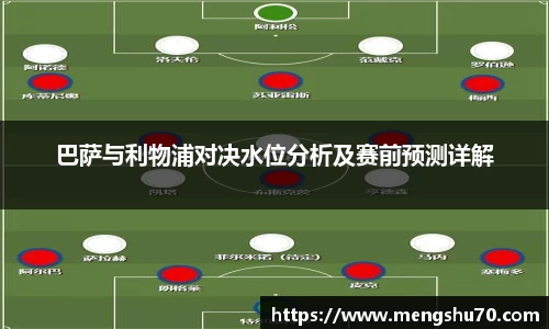 巴萨与利物浦对决水位分析及赛前预测详解